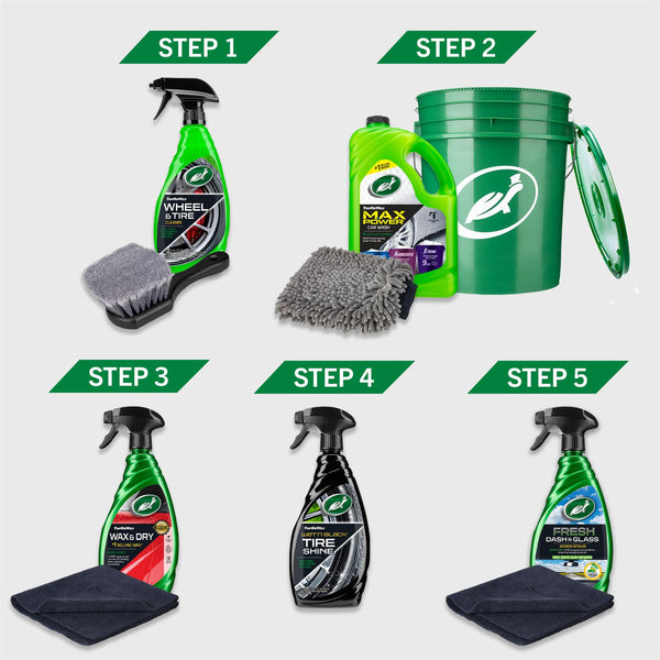 The five step process is displayed on a white background. Turtle Wax products are displayed below their respective steps. 