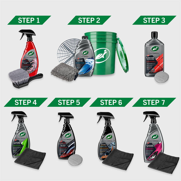 The seven step process to the kit is shown on a white background. Turtle Wax products are displayed below their step. 