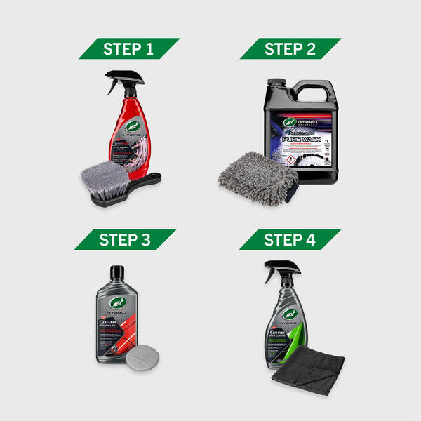 The four step process of this kit is shown, with Turtle Wax products displayed below their respective step. 