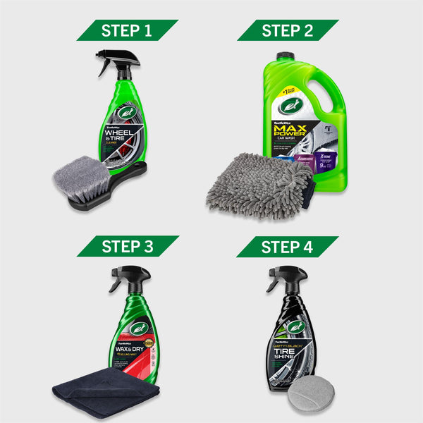 The four step process for this kit is displayed, highlighting the accessory to use with each product.