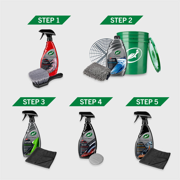 The five step process of the kit is shown on an all white background. Turtle Wax products are displayed below their respective steps. 